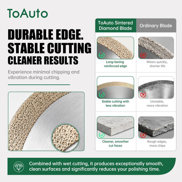 ToAuto 6-Inch Sintered Diamond Cutting Blade for Gemstones | G6 Series Toautotoolglobal