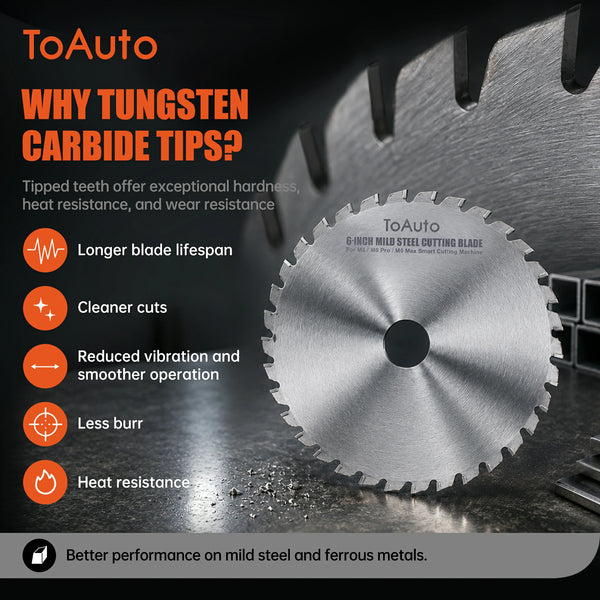ToAuto 6-Inch Metal Cutting Saw Blade for Aluminum, Copper and Mild Steel