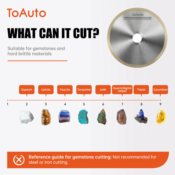 ToAuto 6-Inch Diamond Lapidary Saw Blade for Gemstone and Rock Cutting