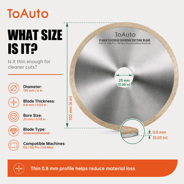 ToAuto 6-Inch Diamond Lapidary Saw Blade for Gemstone and Rock Cutting