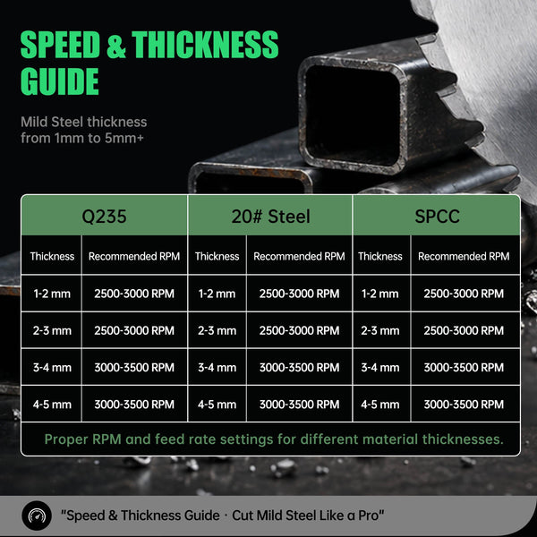 ToAuto 6-Inch Mild Steel Cutting Blade for Q235, 20# Steel & SPCC Toautotoolglobal